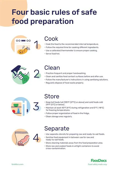 Food Safety Guidelines for Chicken Nuggets