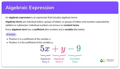 Forgetting to multiply each term in the first expression by each term in the second expression