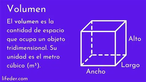 Forma y volumen no definidos