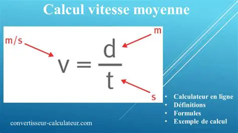 Formule de la vitesse moyenne