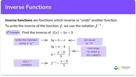 Frequently Asked Questions about Inverse Functions
