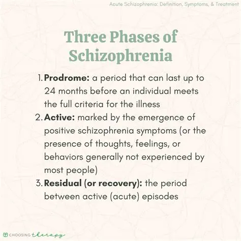 Frequently Asked Questions About Schizophrenia