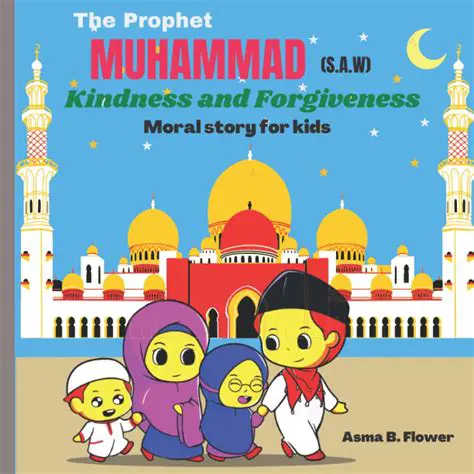 Frequently Asked Questions about the Prophet Muhammad