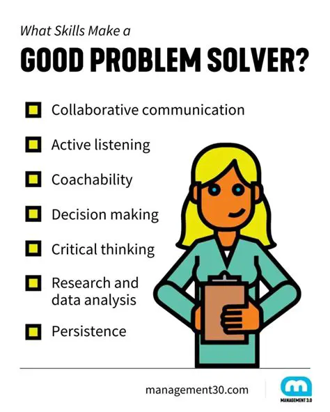 Given Information and the Problem