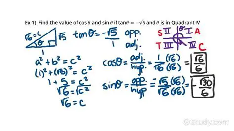 Given Trigonometric Functions