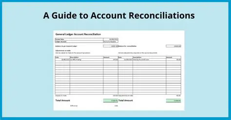 Go to the accounts page for an org