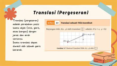 Hitung Jarak dan Arah Translasi