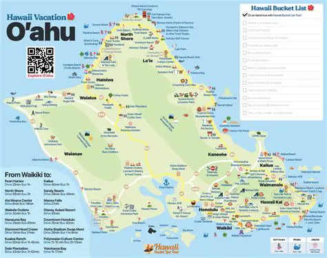 Hours of fun maps to explore