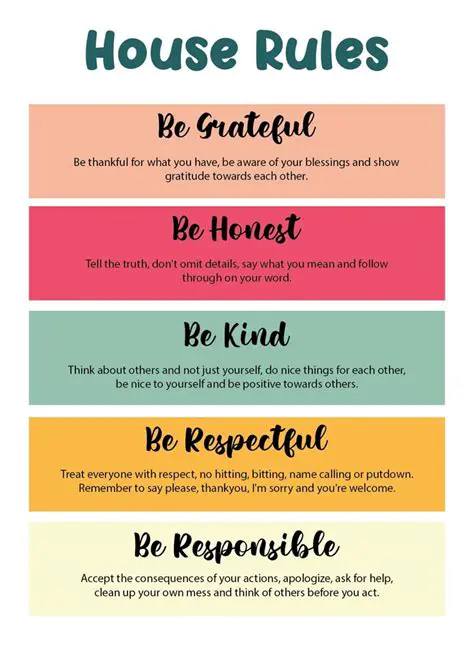 House Rules and Variations