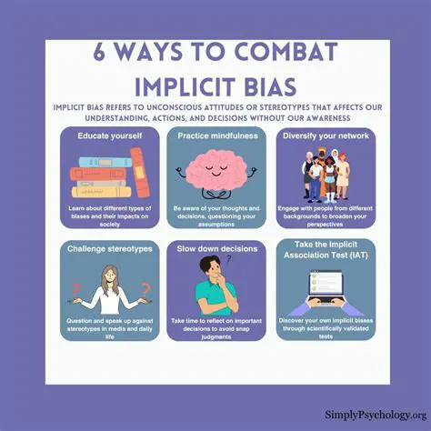 How Implicit Rejection Can Be Exploited