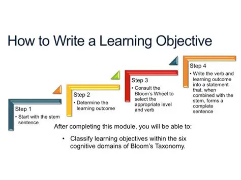 How to Use Objectives and Super Objectives in Your Story