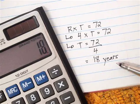 How to Use the Rule of 72 to Calculate Compound Interest