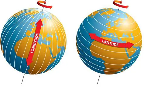 Identificando a Longitude e Latitude nas Imagens