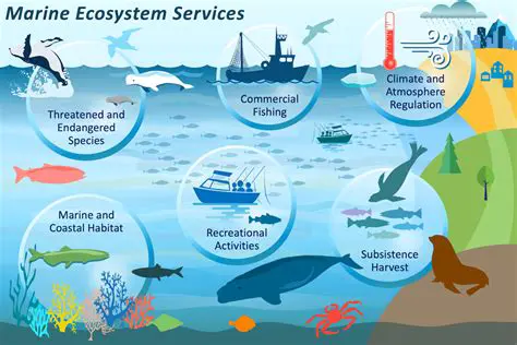 If a marine ecosystem were to suddenly lose its dissolved salt