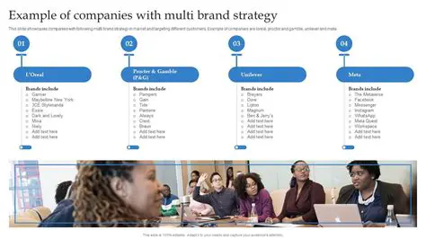 Illustrate multiple lines of business