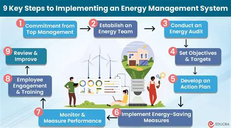 Implement energy harvesting