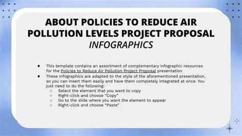 Implement policies to reduce pollution