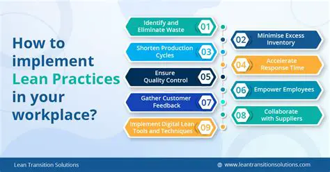 Implement the Lean Service method