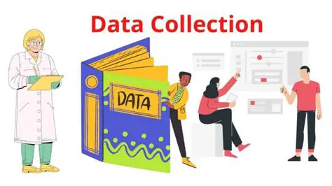 Importance of Data Collection