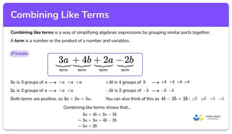 Importance of Grouping Like Terms