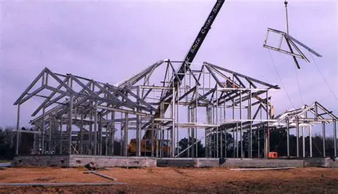 Importancia de la Arquitectura