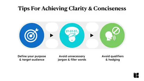 Improve the clarity and accuracy