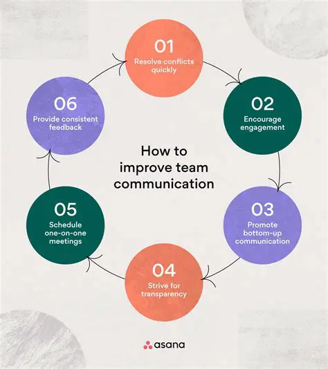 Improved communication and teamwork skills