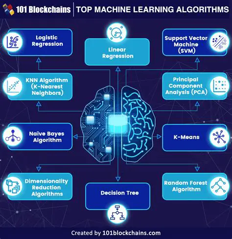 Improved Machine Learning Algorithms