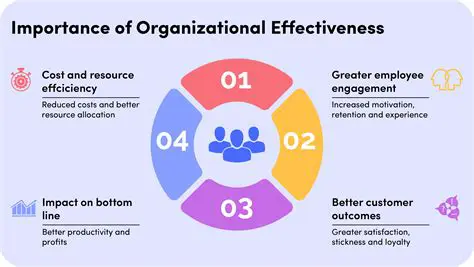Improved policy effectiveness