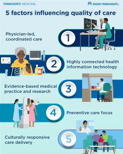 Improving the quality of facilities