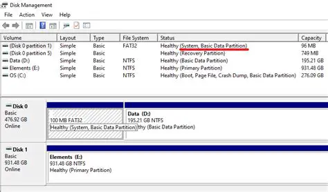 Incorrect EFI partition configuration