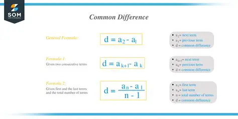 Increase the common difference