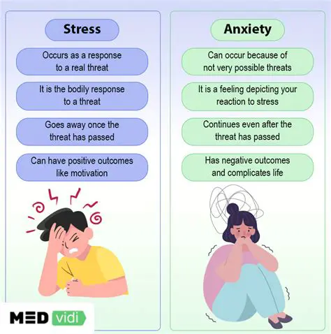 Increased Stress and Anxiety