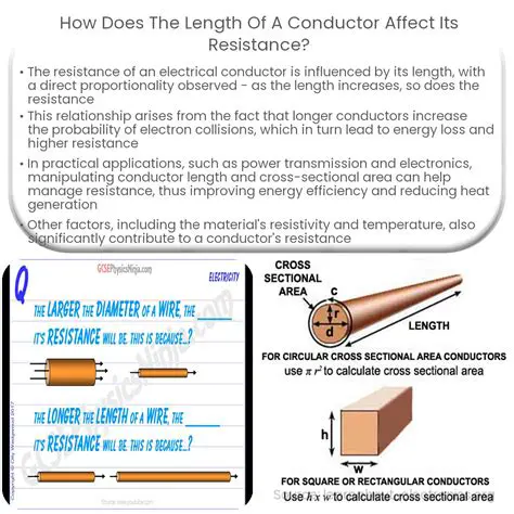 Increasing the conductor size