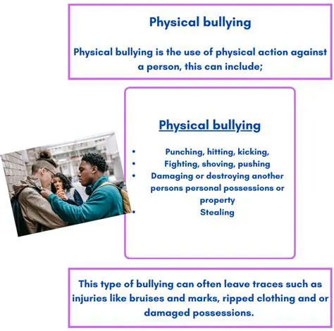Indirect physical bullying