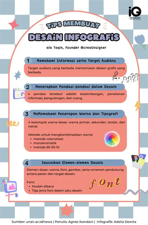 Informasi Penting yang Disampaikan Penulis