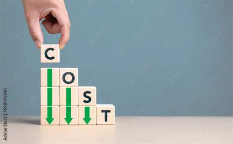 Initiative in managing costs