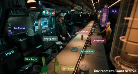 Interacting with NPCs and Objects