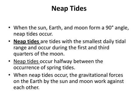 Introduction to Neap Tides