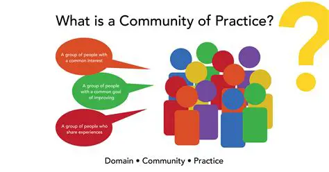 Introduction to the Community