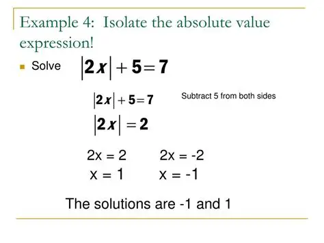 Isolate the absolute value expression