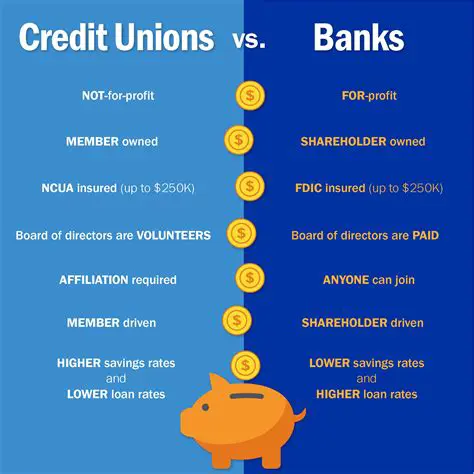 Key Characteristics of a Credit Union