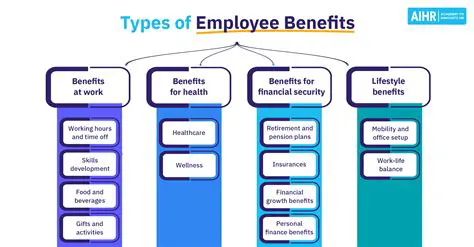 Key Characteristics of Salaried Employees