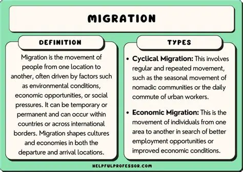 Key Differences Between Migration and Hibernation