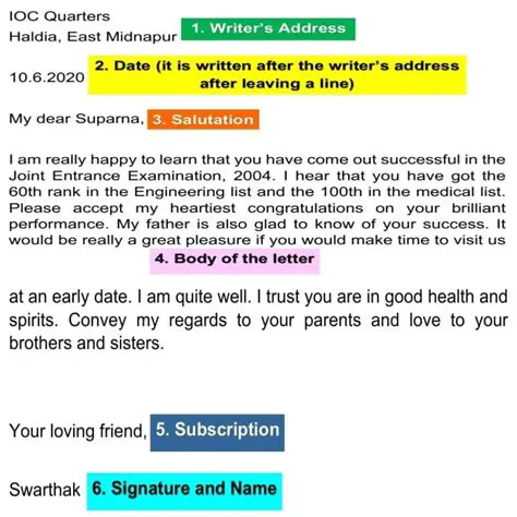 Key Elements of an Informal Letter