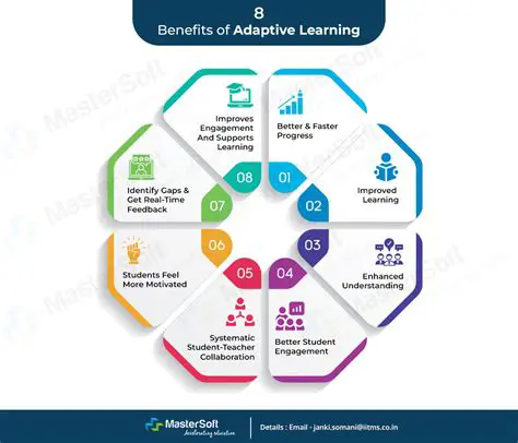 Key Features of Adapt It WX