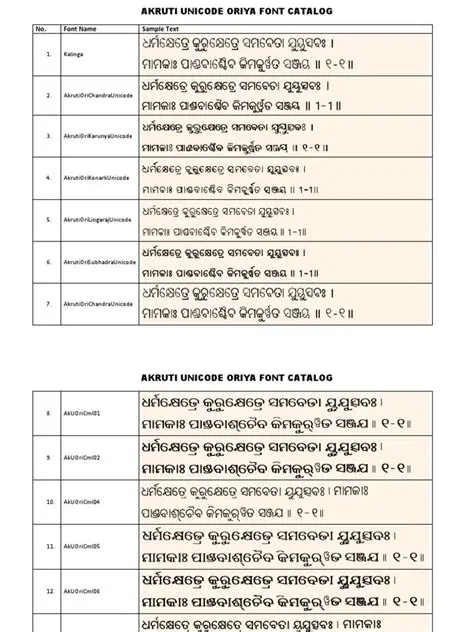 Key Features of Akruti Oriya Dictionary