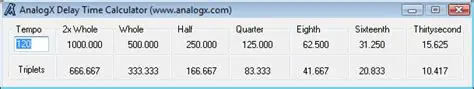 Key Features of AnalogX Delay Calc