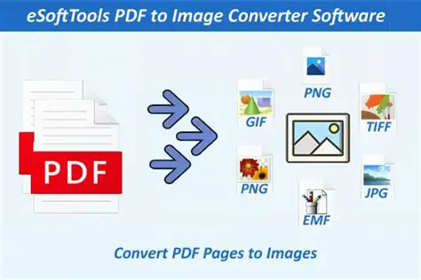 Key Features of Aplus PDF to Image Converter