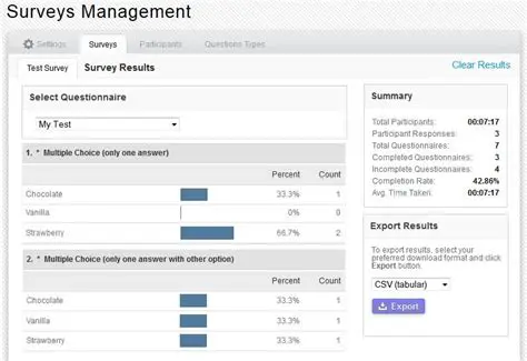 Key Features of ApPHP Survey